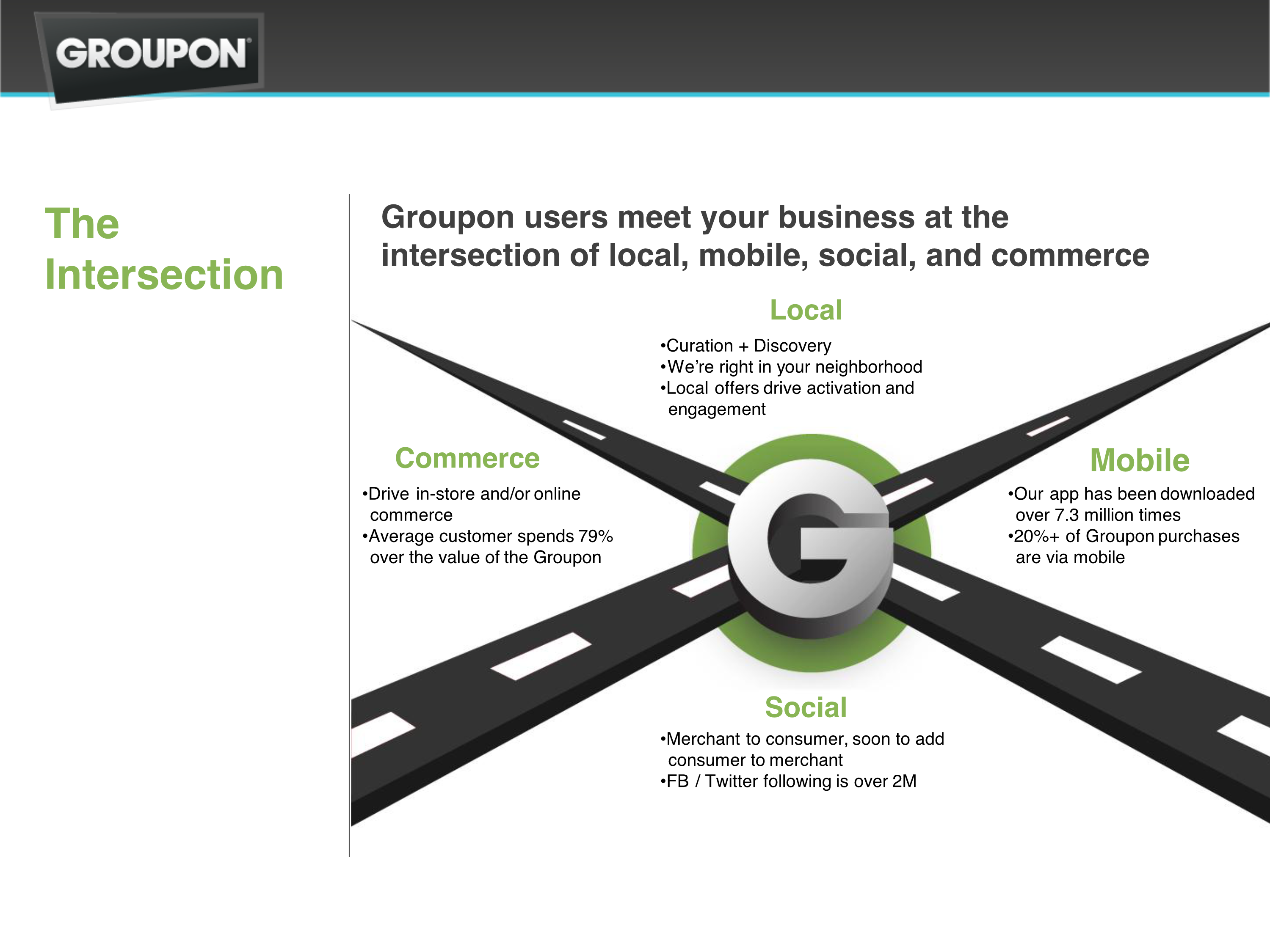 PowerPoint Slide