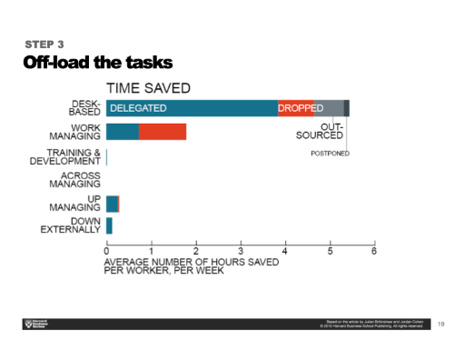 PowerPoint Slide