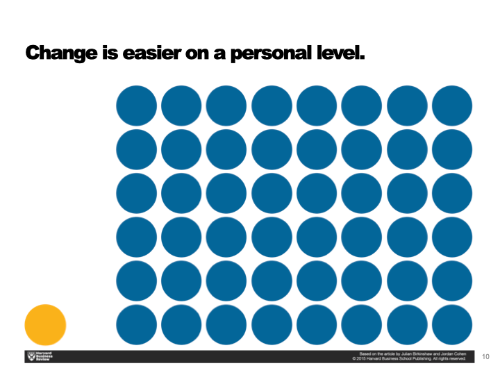 PowerPoint Slide