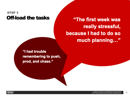 PowerPoint Slide