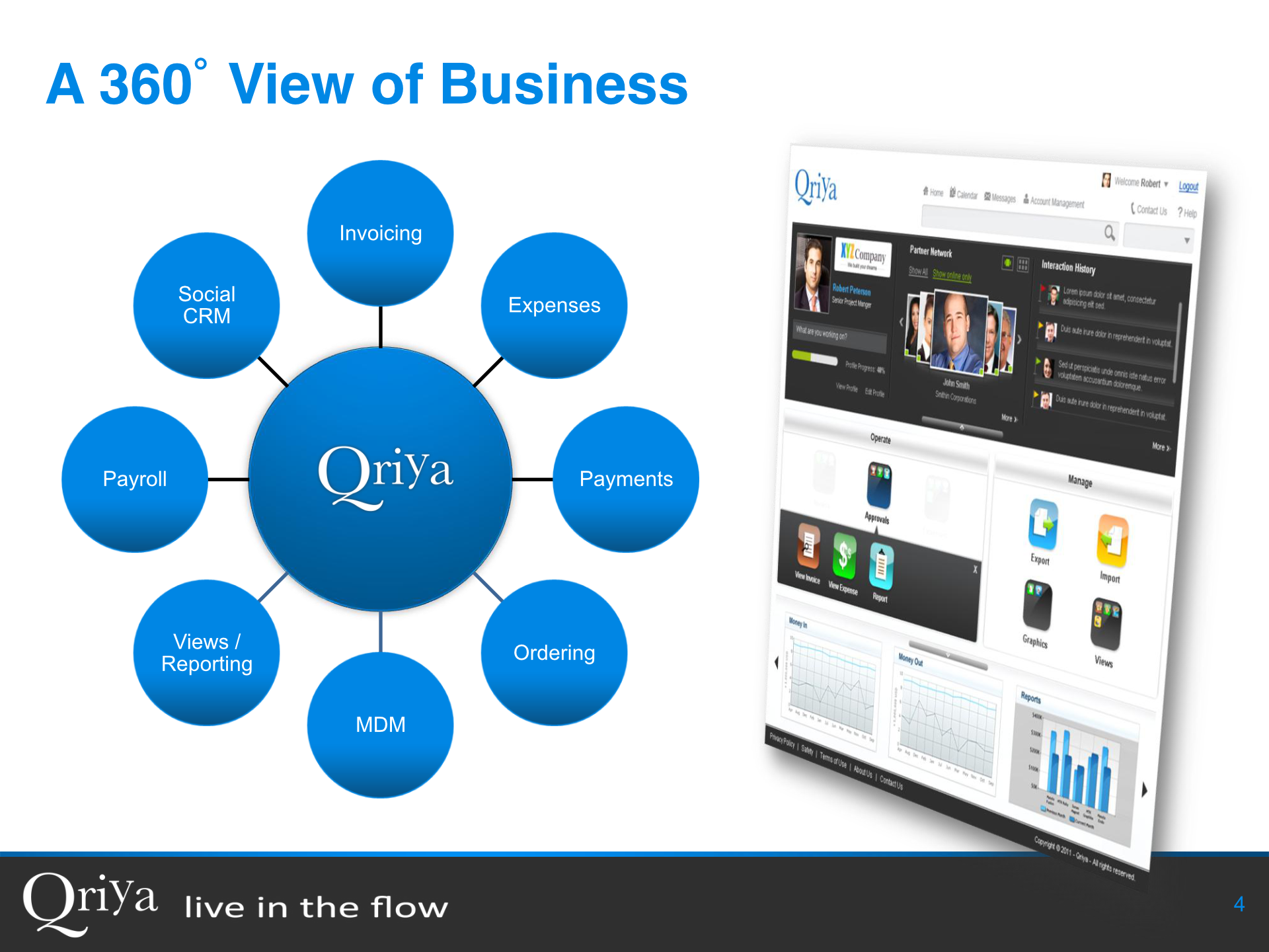 PowerPoint Slide